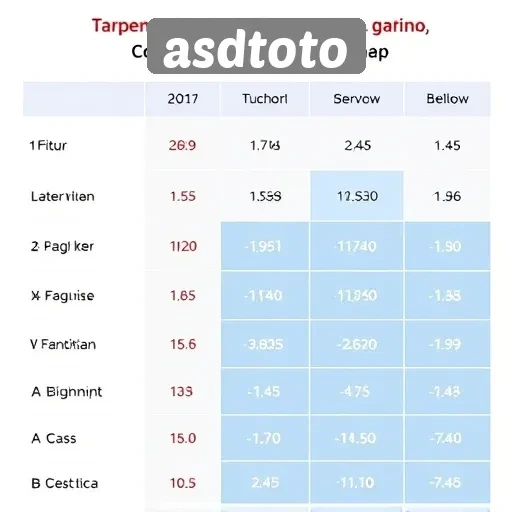 Perbandingan Asdtoto dengan Situs Game Lainnya